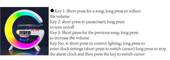 Bt-3401 G Lamp G-shape