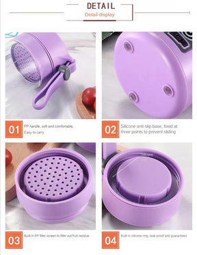 Portable Blenders