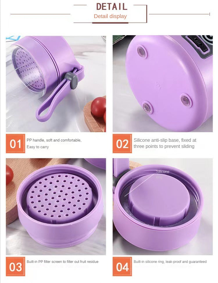 Portable Blenders