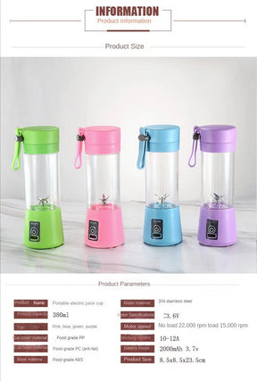 Portable Blenders