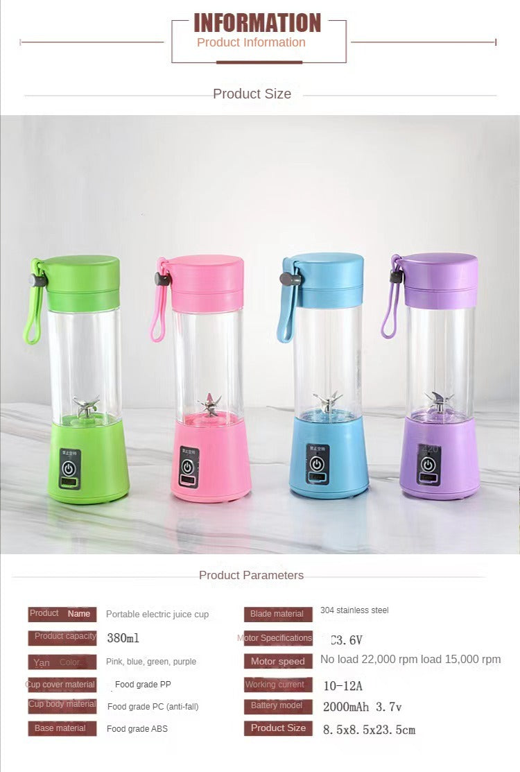 Portable Blenders