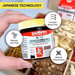 Gel for Joint & Muscle Pain