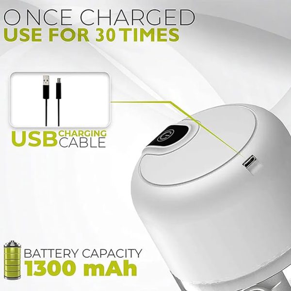 Rechargeable Kitchen Electric Food Processor Chopper